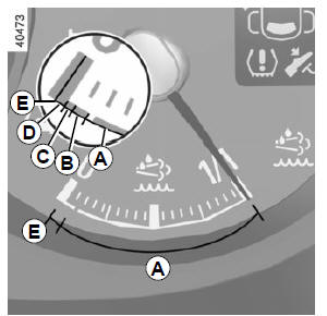 RÉSERVOIR ADDITIF