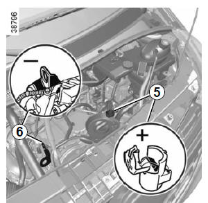 Kit de gonflage des pneumatiques