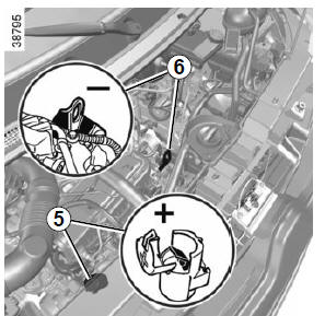 Kit de gonflage des pneumatiques