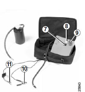 Kit de gonflage des pneumatiques