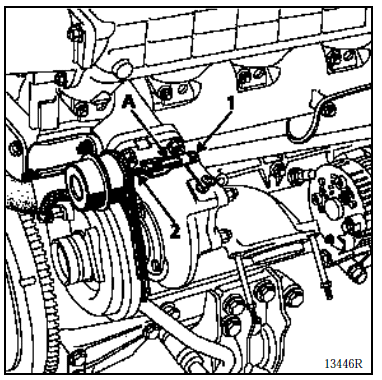 Régulateur de pression (Wastegate)