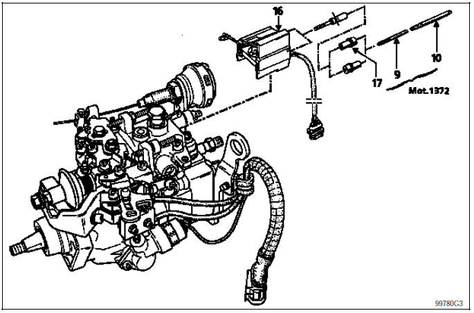 Electrovanne codée BOSCH