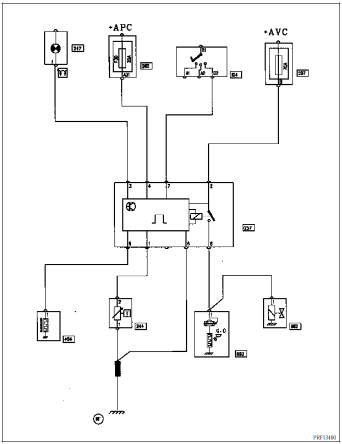 Réchauffage de l'air d'admission