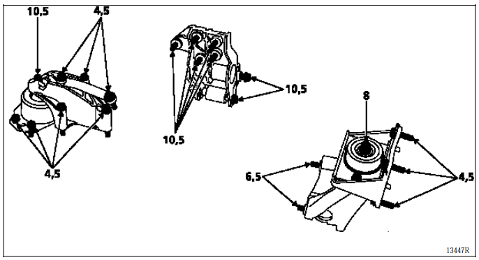 Suspension pendulaire