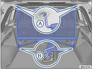 Fig. 108 Dans le coffre à bagages : accrochage du filet de séparation