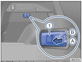 Fig. 118 Dans le coffre à bagages côté gauche: éclaireur amovible (en fonction de l'équipement)