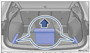 Fig. 119 Sous le plancher modulable de coffre à bagages : système de rangement