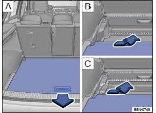 Fig. 112 Dans le coffre à bagages : réglage en hauteur du plancher de coffre à bagages (en fonction de l'équipement du véhicule)