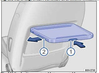 Fig. 133 Sur le siège avant:tablette escamotable avec porte-boissons