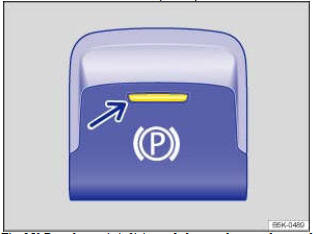 Fig. 152 Dans la partie inférieure de la console centrale: touche du frein de stationnement électronique