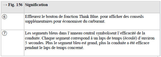 Moniteur Think Blue