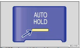 Fig. 157 Dans la partie inférieure de la console centrale: touche de la fonction Auto Hold