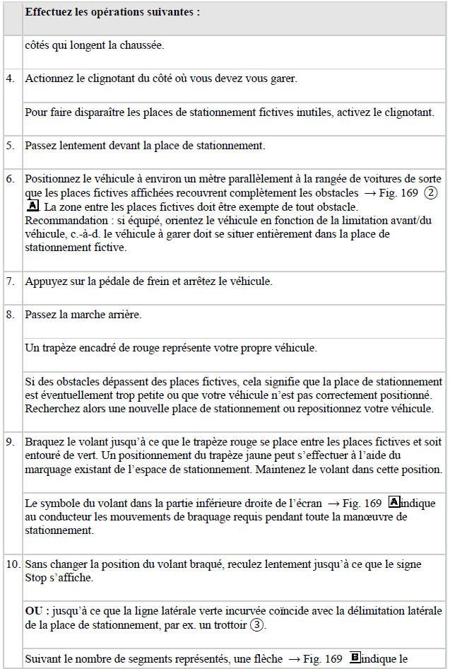 Manoeuvre de stationnement avec la caméra de recul (mode 2)