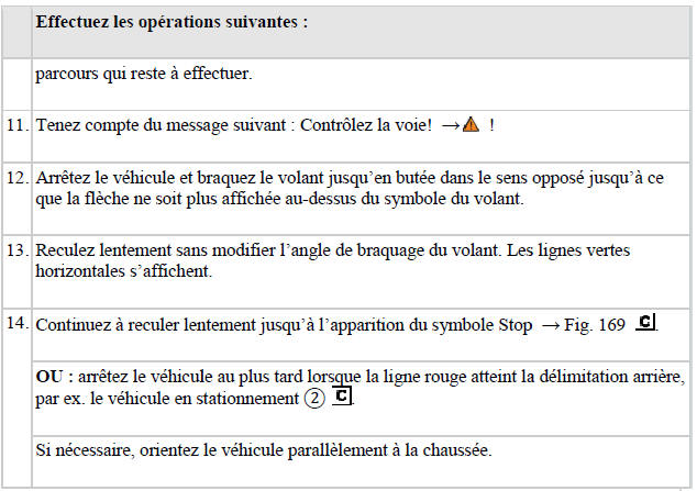 Manoeuvre de stationnement avec la caméra de recul (mode 2)