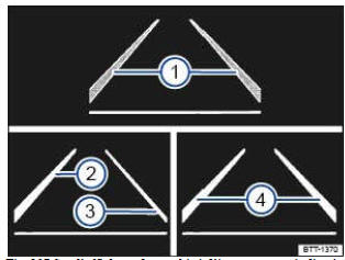 Fig. 197 Sur l'afficheur du combiné d'instruments: indication de l'assistant de maintien de voie