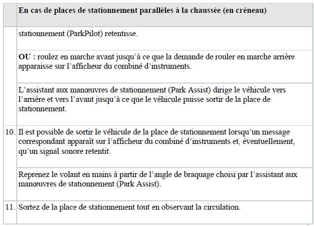 Sortie d'une place de stationnement