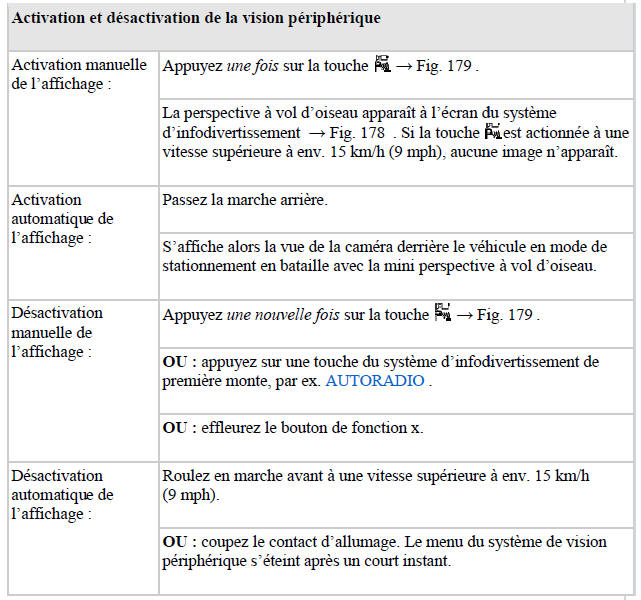 Conseils d'utilisation