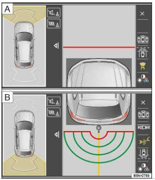 Fig. 180 Affichage du système de vision périphérique:Caméra avant: vue tout-terrain,Caméra arrière: assistantaux manoeuvres avec remorque