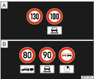 Fig. 204 Sur l'afficheur du combiné d'instrum : exemples de panneaux de limitation de vitesse et d'interdiction de dépasser détectés avec les panneaux supplémentaires correspondants