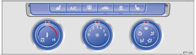 Fig. 208 Dans la partie supérieure de la console centrale: éléments de commande du climatiseur manuel ou du système de chauffage et de ventilation