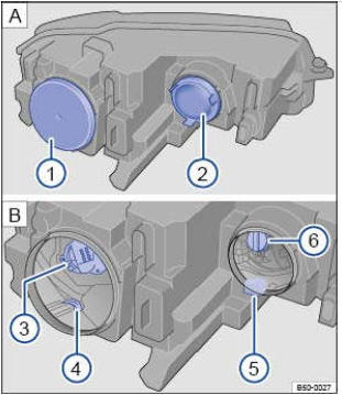 Fig. 274 Dans le compartiment-moteur: caches et ampoules du projecteur avant gauche