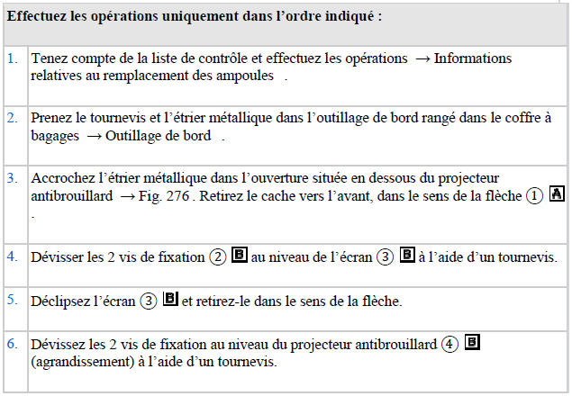 Changement des ampoules situés dans le pare-chocs avant (version R-Line)