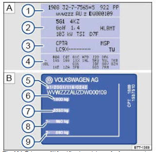 Fig. 286 Étiquette d'identification: ici avec les lettres- repères moteur CPTA (3). plaque du constructeur