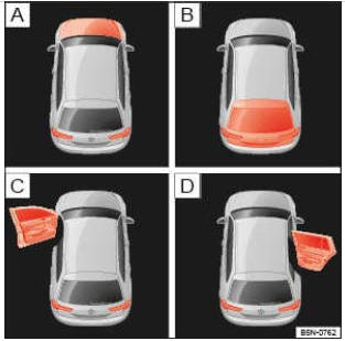 Fig. 17 Sur l'afficheur du combiné d'instruments : capot-moteur ouvert, capot arrière ouvert, porte avant gauche  ouverte, porte arrière droite ouverte