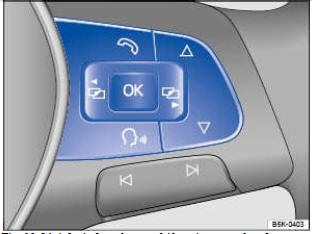 Fig. 23 Côté droit du volant multifonction: touches de commande des menus et des informations sur le combiné d'instruments