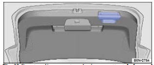 Fig. 39 Capot arrière ouvert : poignée permettant de fermer le capot arrière