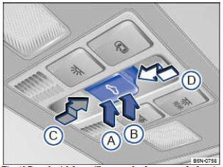 Fig. 43 Dans le ciel de pavillon : touche de commande du toit en verre