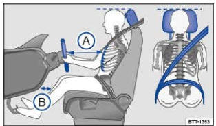 Fig. 45 Distance correcte du conducteur par rapport au volant, ajustement correct de la ceinture et réglage correct de l'appuie-tête