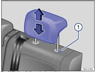 Fig. 53 Réglage de l'appuie-tête arrière
