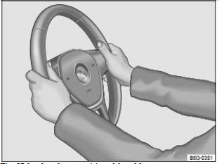 Fig. 57 Sur le volant : positions 9 h et 3 h