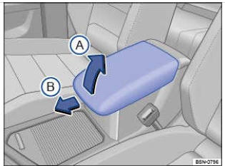 Fig. 58 Accoudoir central avant