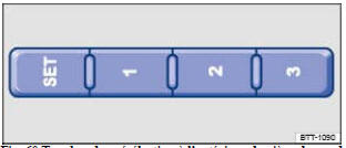 Fig. 60 Touches de présélection à l'extérieur du siège du conducteur