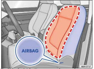 Fig. 82 Sur le côté du siège avant : emplacement de montage et zone de déploiement du sac gonflable latéral