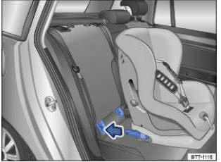 Fig. 91 Schéma de principe : installation d'un siège pour enfants ISOFIX avec verrous