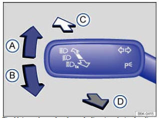 Fig. 93 À gauche sur la colonne de direction: levier des clignotants et de l'inverseur-codes